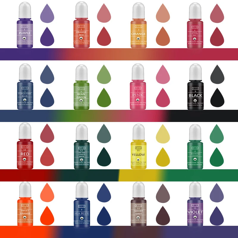 DIY Epoxy Resin Pigment Kit Ca - Soap Making Ideas review and price